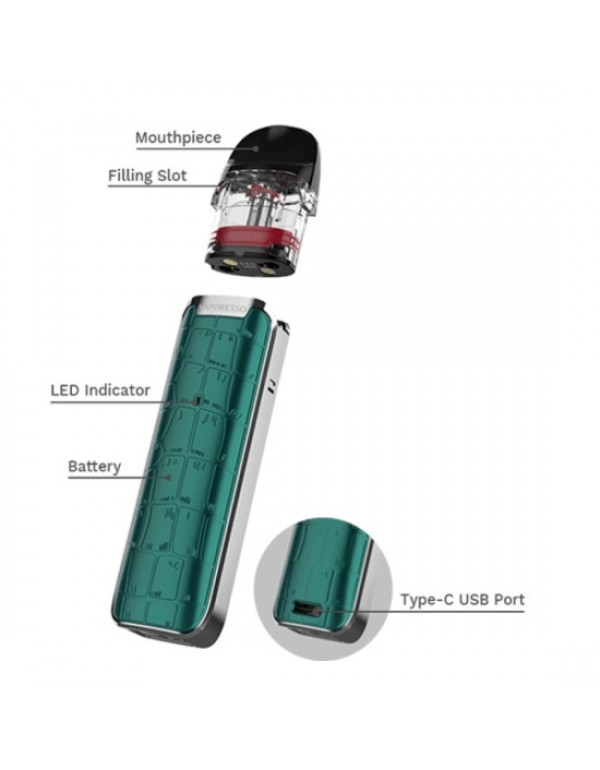 Vaporesso Luxe Q Vape Kit